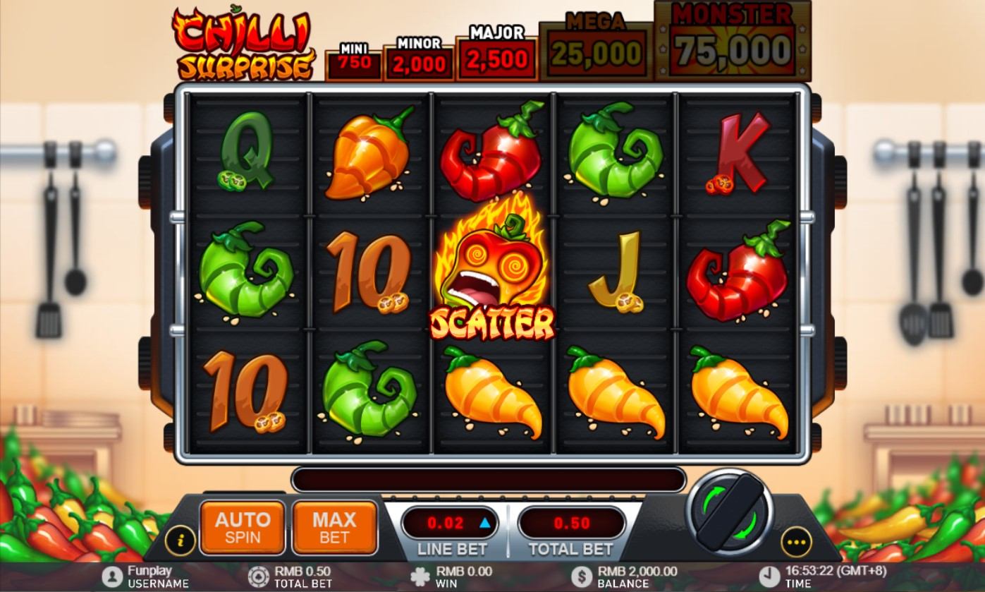 Chilli Surprise Gameplay Image