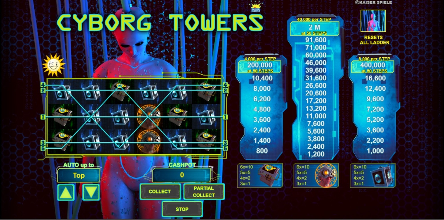 Cyborg Towers Gameplay Image