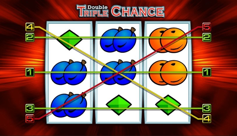 Double Triple Chance Gameplay Image