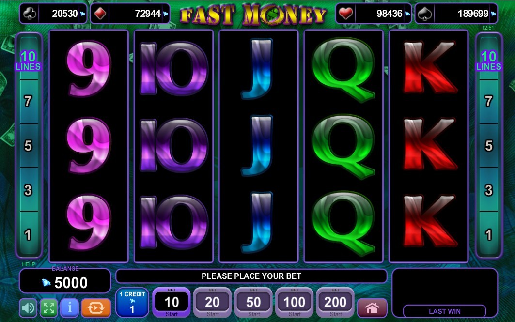 Fast Money Gameplay Image