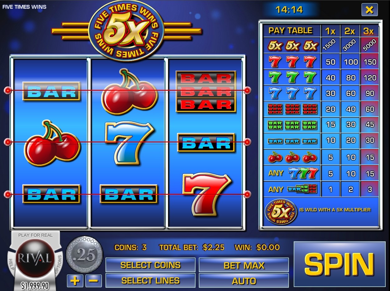 Five Times Wins Gameplay Image