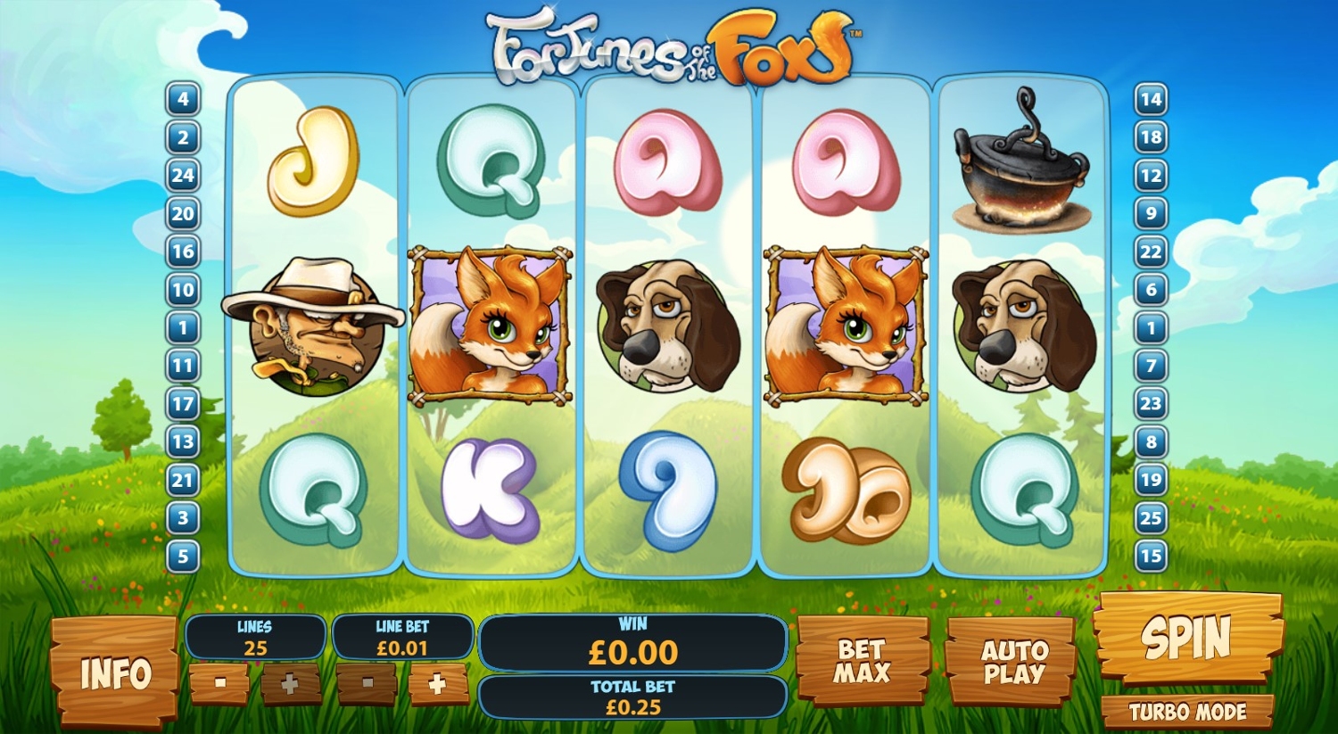 Fortunes of the Fox Gameplay Image