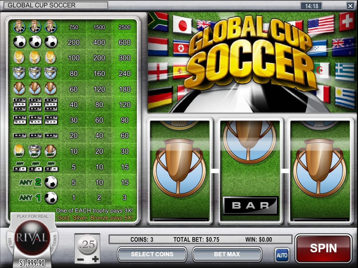 Global Cup Soccer Gameplay Image
