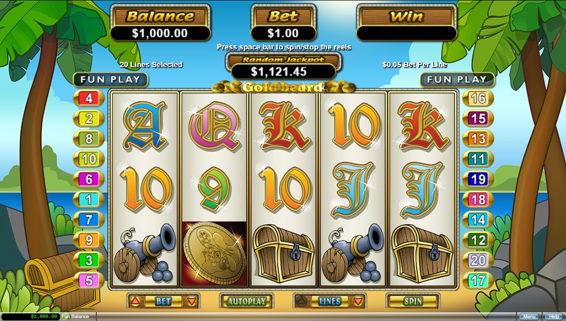 Goldbeard Gameplay Image