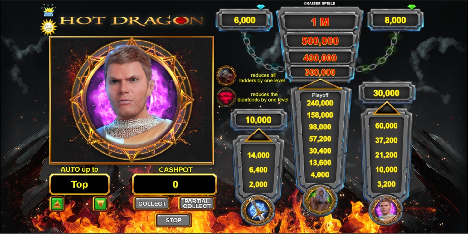Hot Dragon Gameplay Image