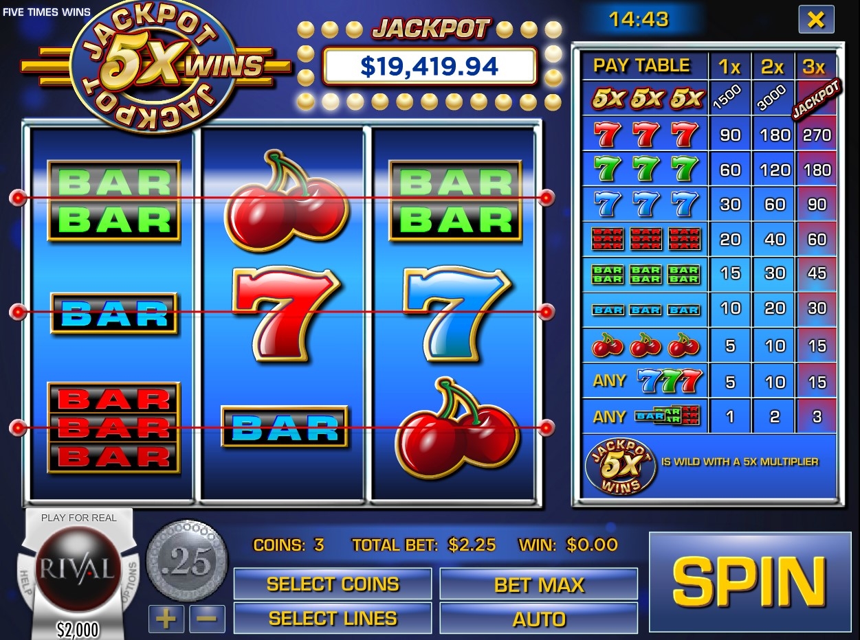 Jackpot 5x Wins Gameplay Image