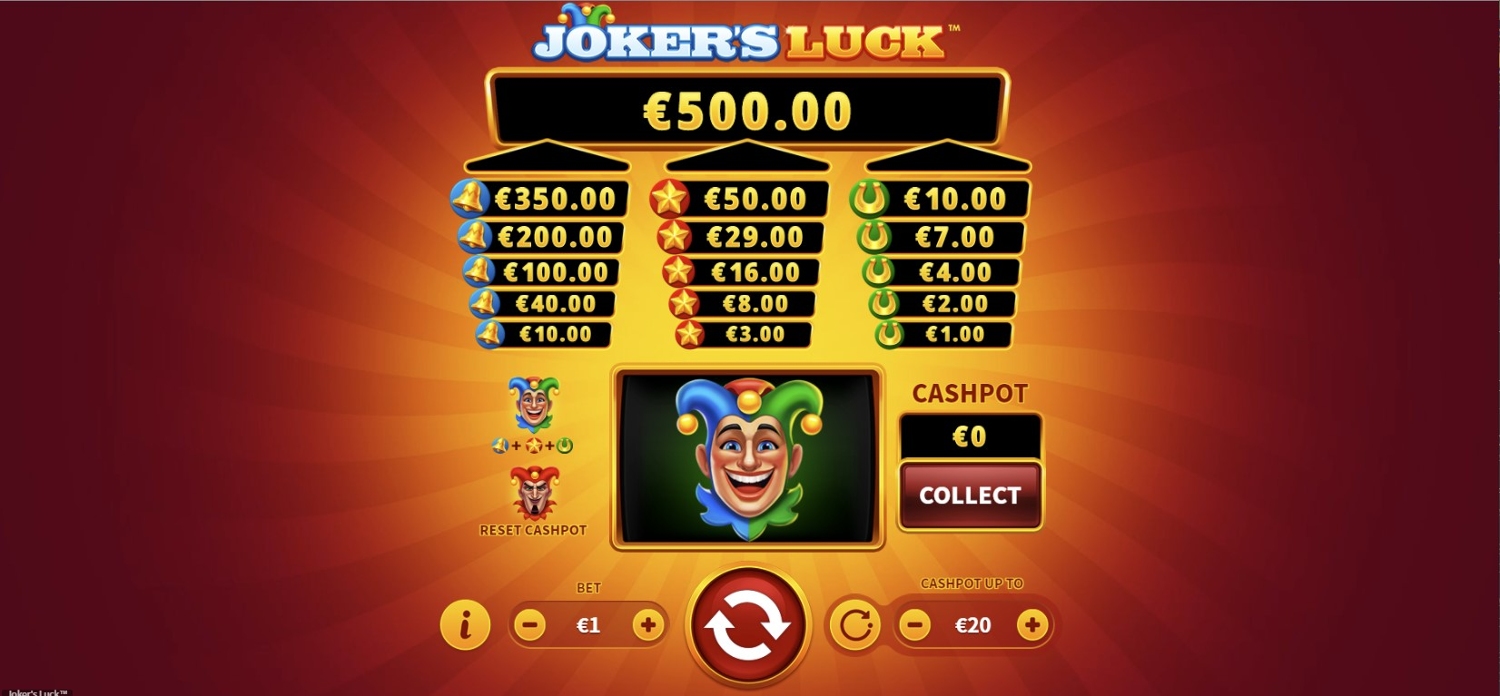 Joker’s Luck Gameplay Image