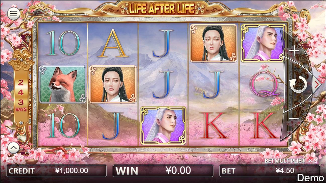 Life After Life Gameplay Image