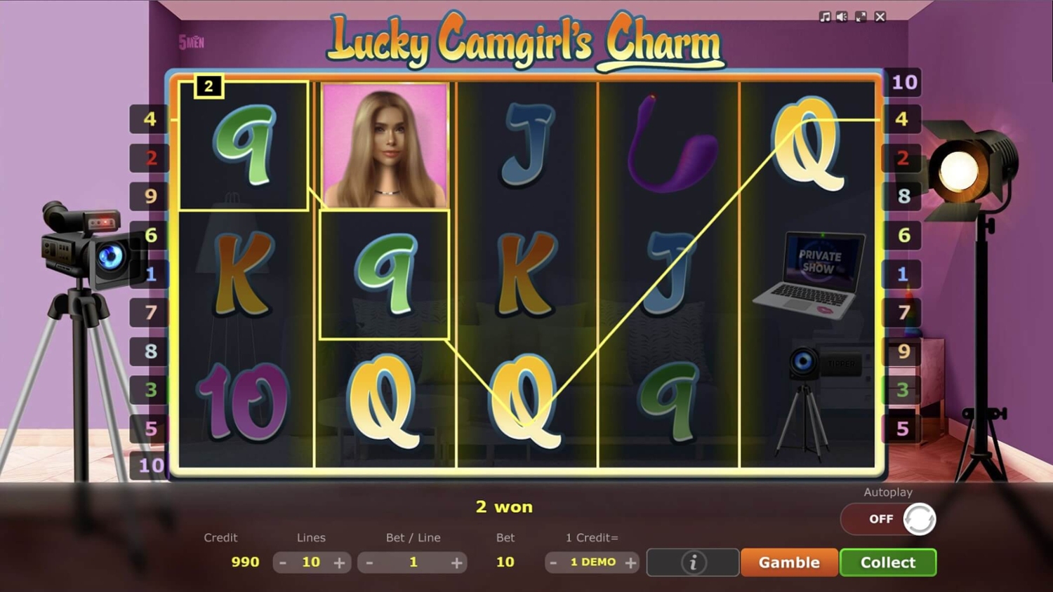 Lucky Camgirl’s Charm Gameplay Image