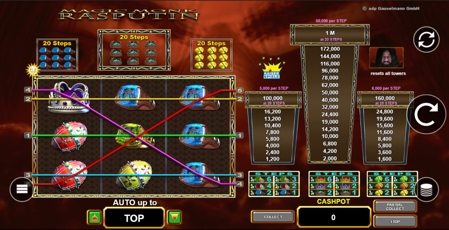 Magic Monk Rasputin Gameplay Image