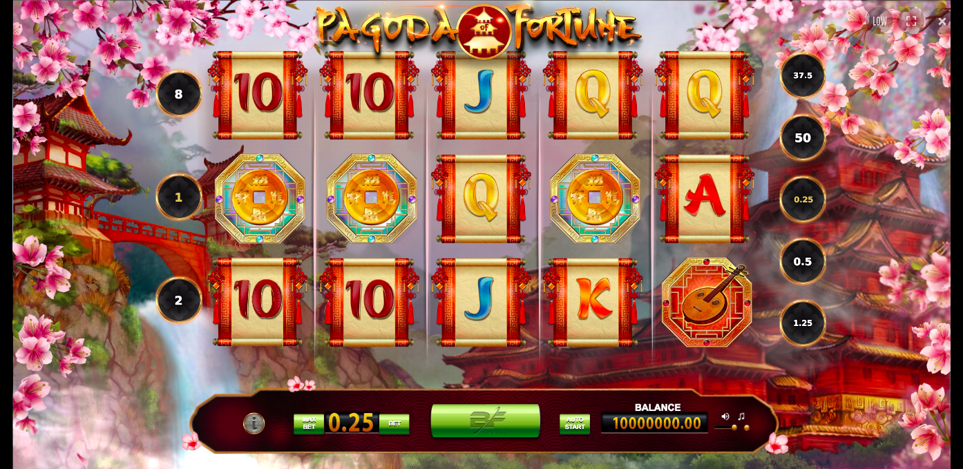 Pagoda of Fortune Gameplay Image