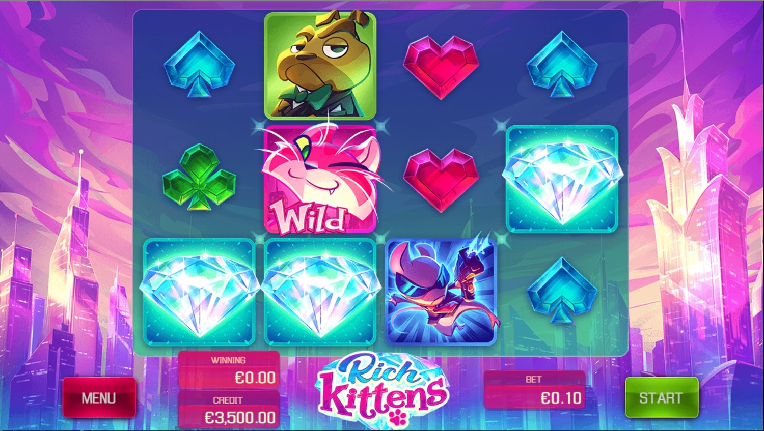 Rich Kittens Gameplay Image