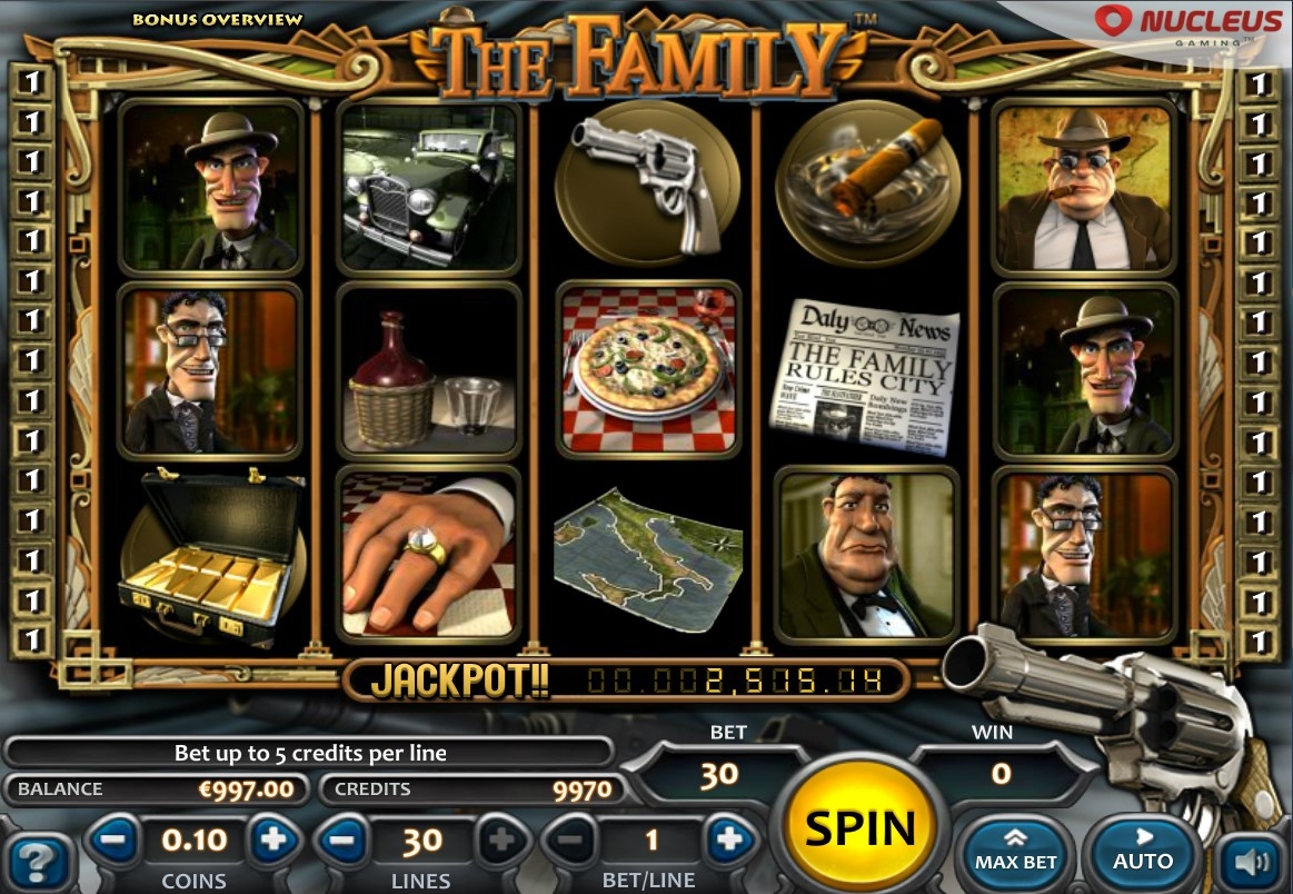 The Family Gameplay Image