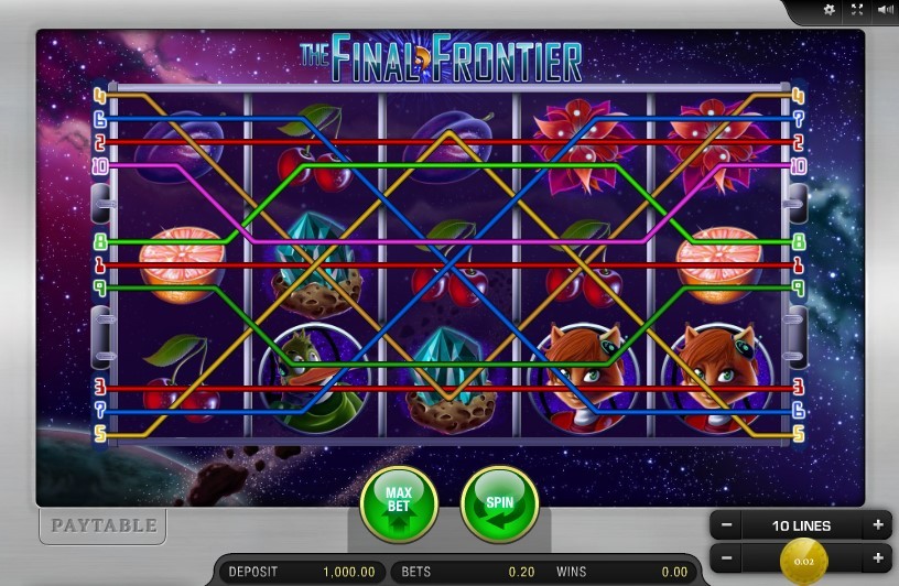 The Final Frontier Gameplay Image