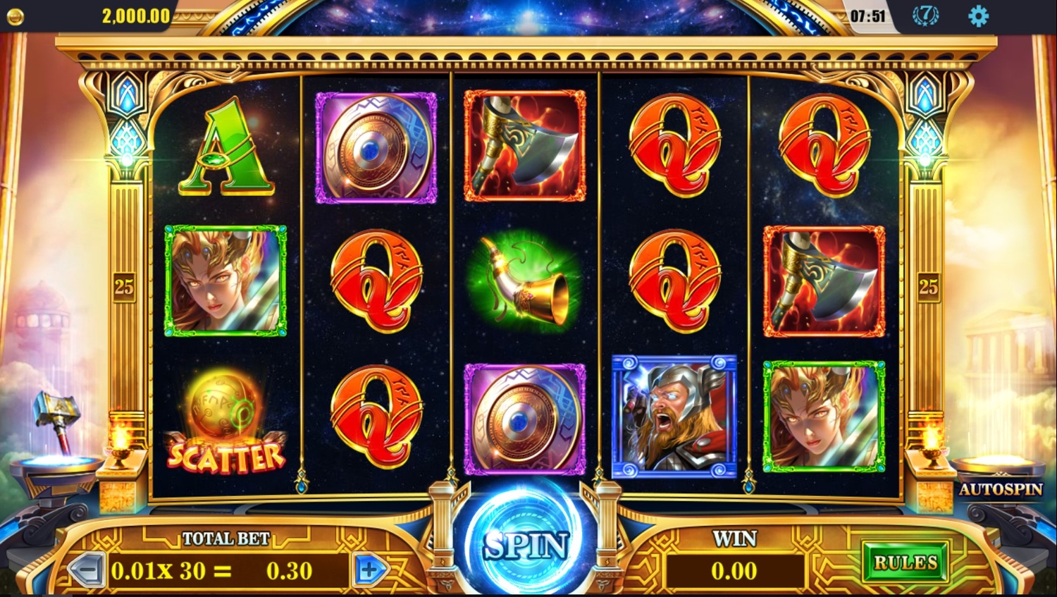 Wrath of Thor Gameplay Image
